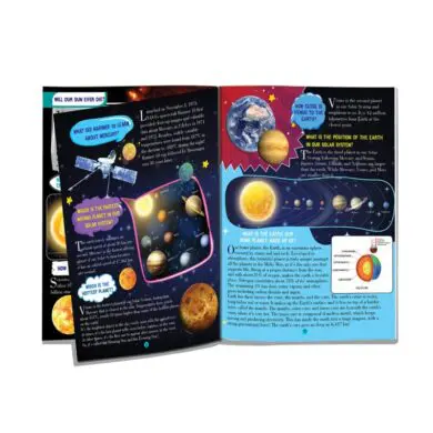 All about Space and Solar System- Encyclopedia - Image 2