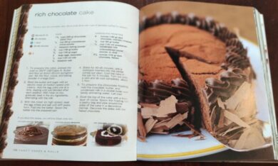 Recipes of cakes